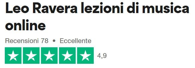 reensioni trustpilot 2025